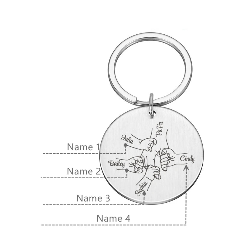 Familienbund - Personalisierter Schlüsselanhänger mit Namen Eltern Kind