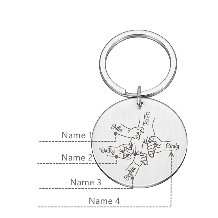 Familienbund - Personalisierter Schlüsselanhänger mit Namen Eltern Kind